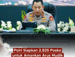 Polri membangun 2.835 Posko yakni 1.738 Pos Pengamanan, 788